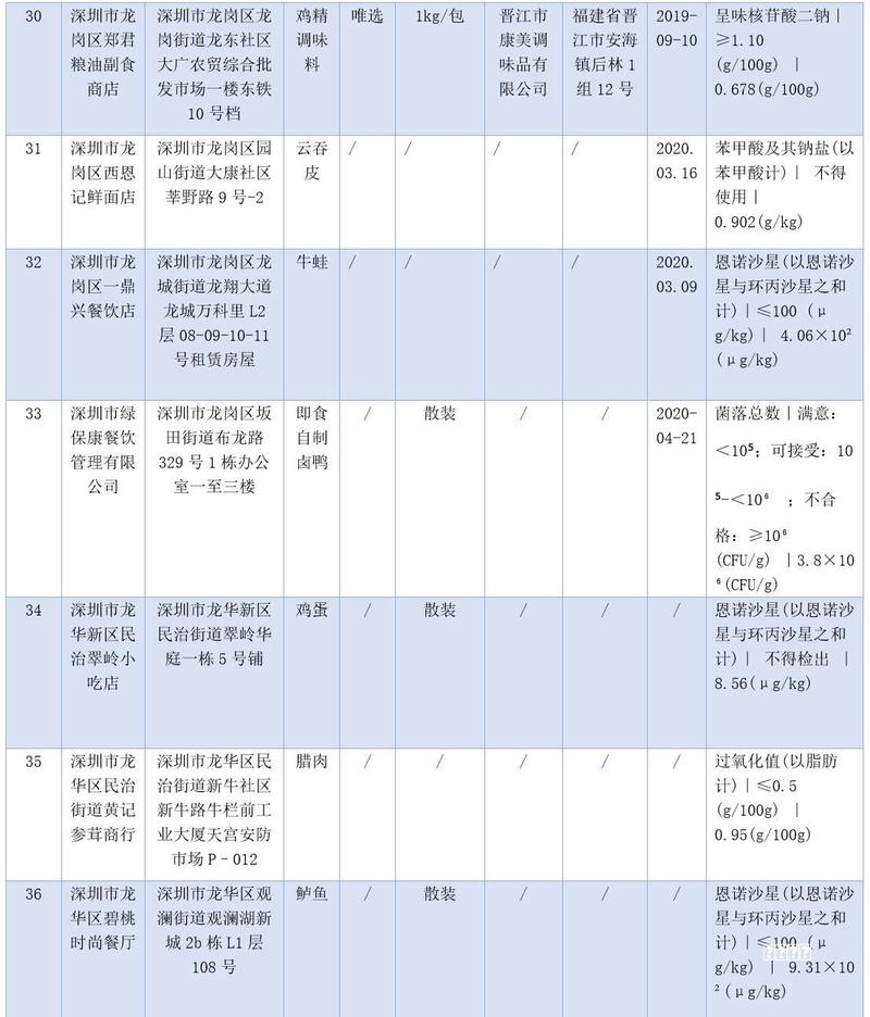 佛山五金界的 “隐藏王者”！家具转得顺、车库收得净，全靠这两样
